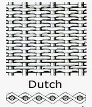 Stainless Steel Wire Mesh, plain dutch weave