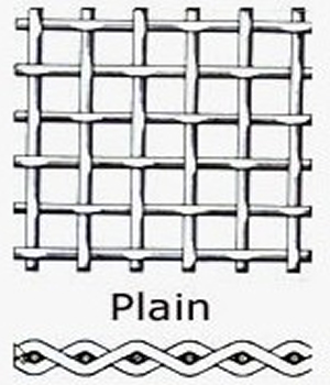 Stainless Steel Wire Mesh, plain weave